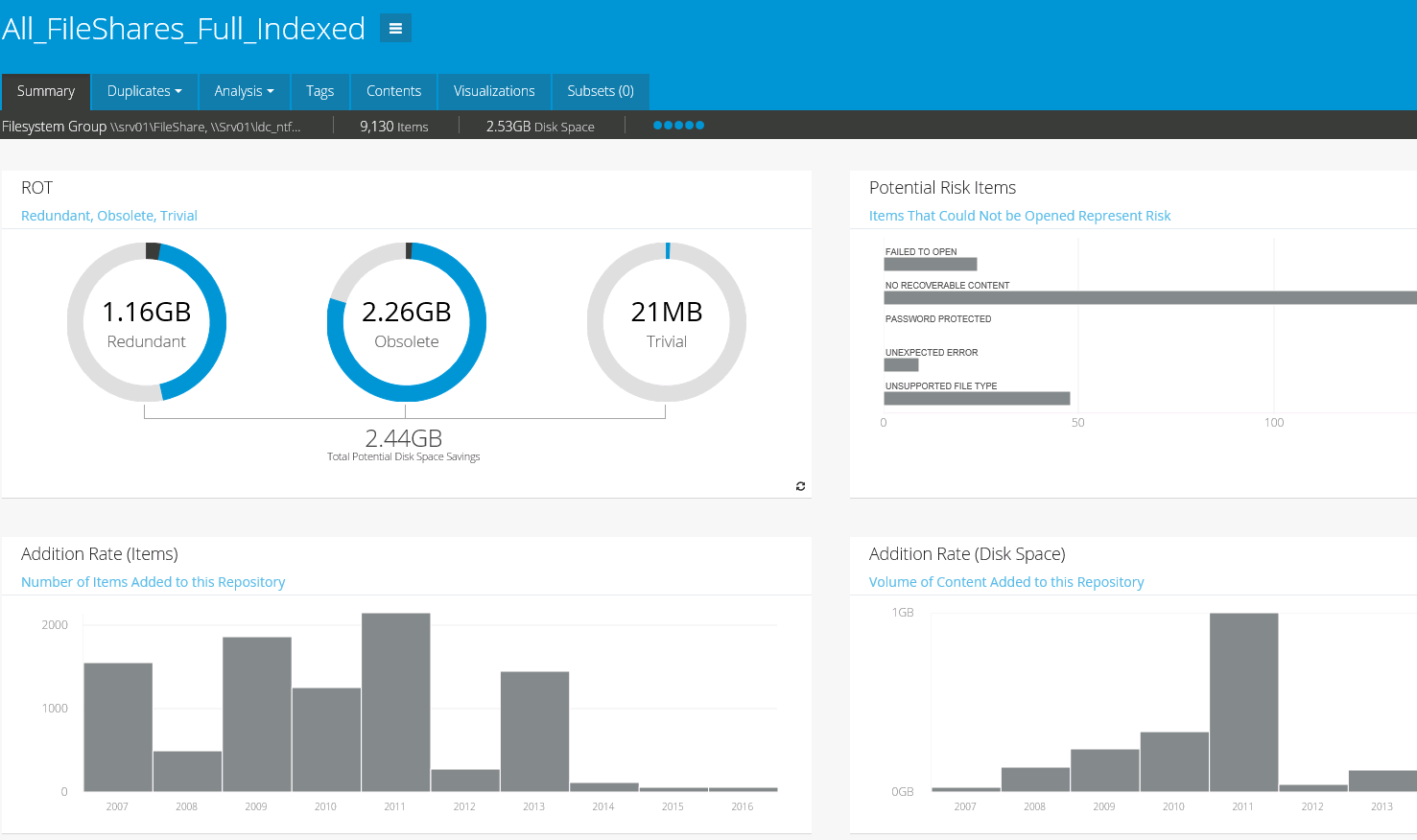 View - Data discovery & file analysis