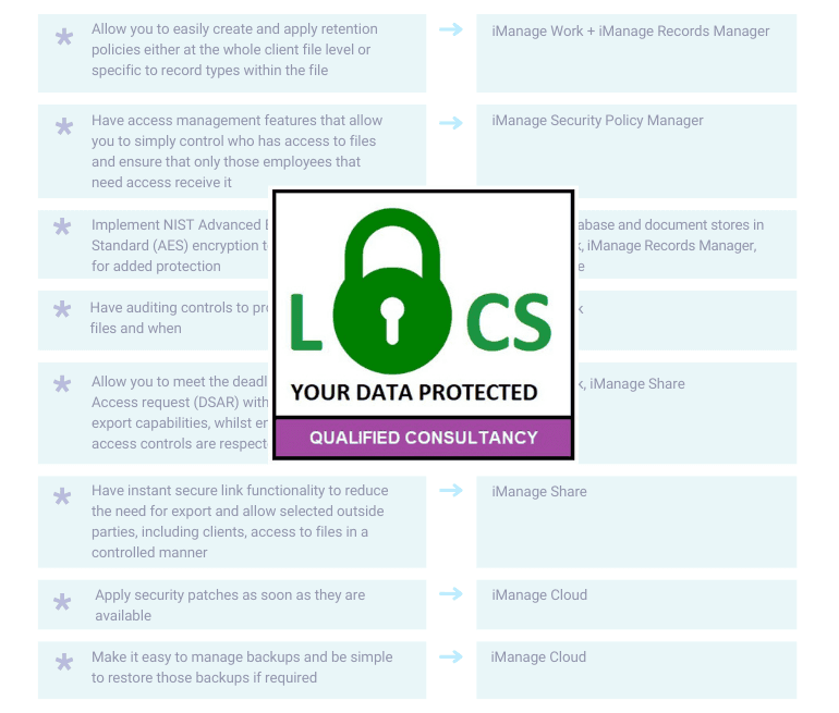 LOCS23 and iManage - Oyster IMS News